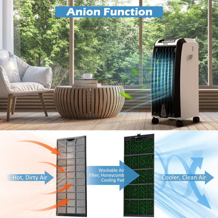 Portable Home And Office Evaporative Air Cooler With 3 Wind Modes And Timer