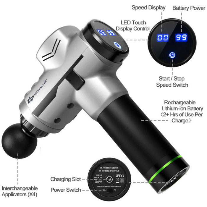 Best Deep Tissue Massage Gun