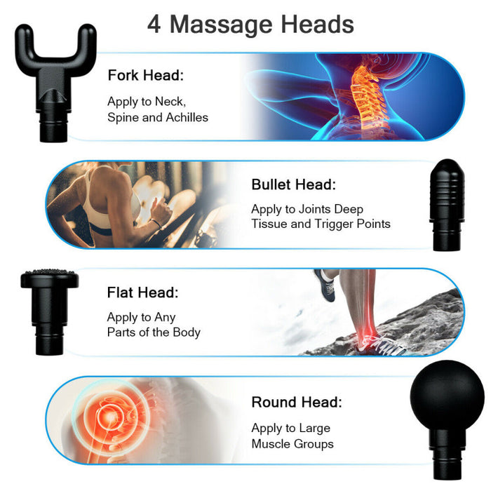 Best Deep Tissue Massage Gun